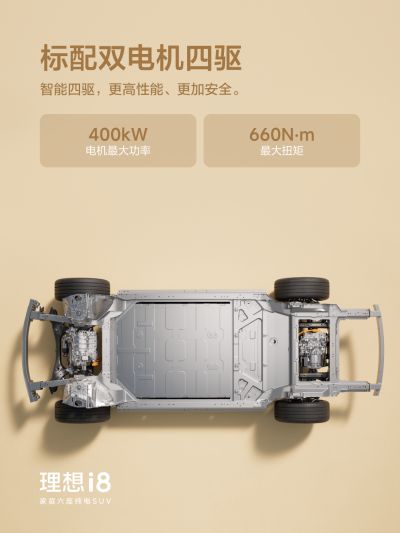 英国365集团社区_英国365集团汽车